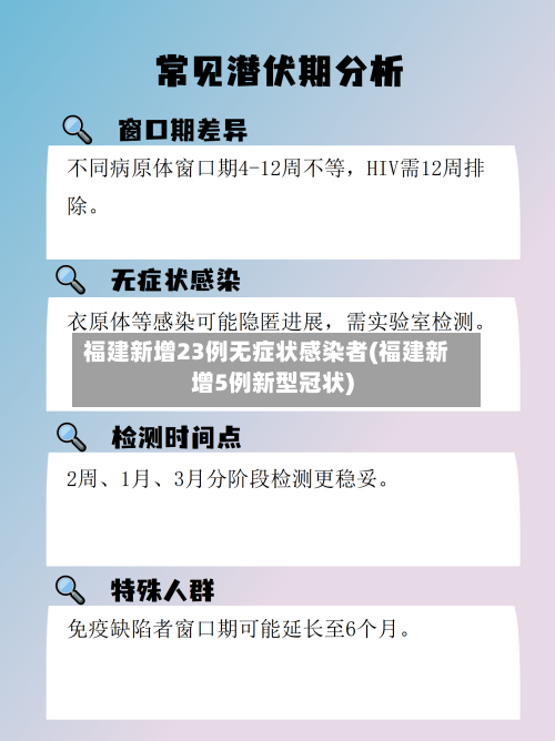 福建新增23例无症状感染者(福建新增5例新型冠状)