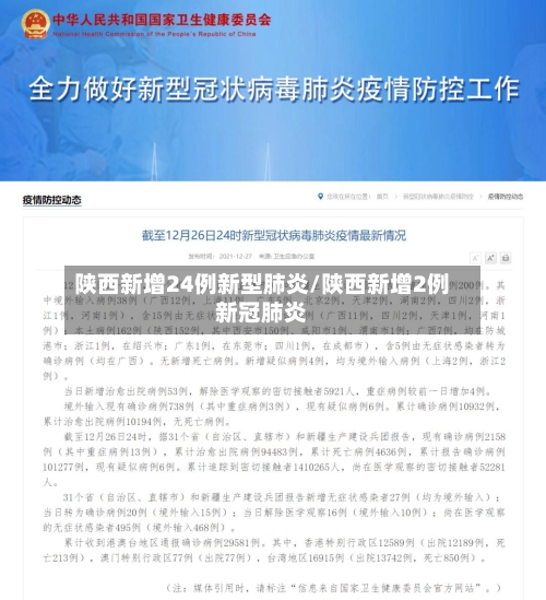 陕西新增24例新型肺炎/陕西新增2例新冠肺炎