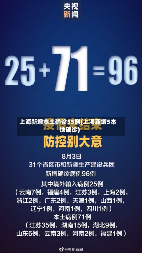 上海新增本土确诊55例(上海新增5本地确诊)-第2张图片
