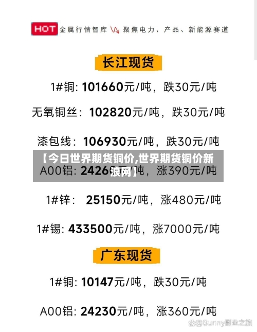 【今日世界期货铜价,世界期货铜价新浪网】-第2张图片