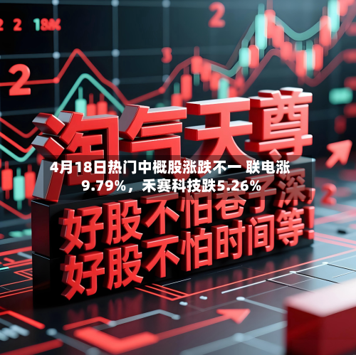 4月18日热门中概股涨跌不一 联电涨9.79%，禾赛科技跌5.26%-第2张图片
