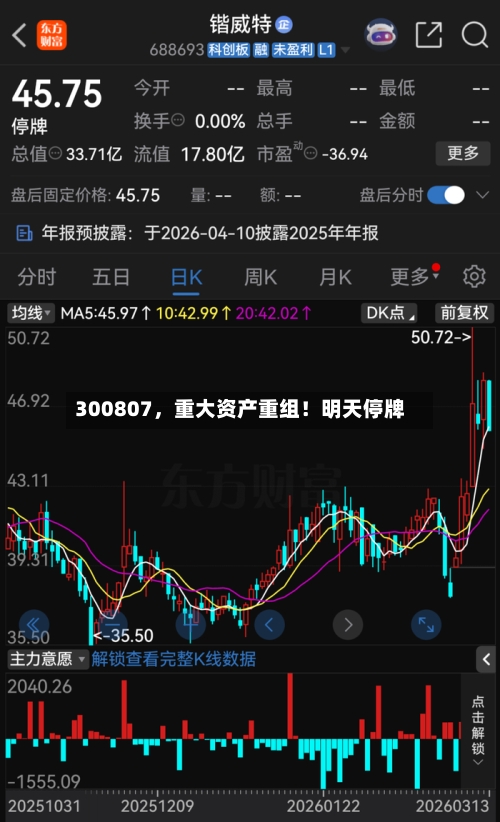 300807	，重大资产重组！明天停牌-第2张图片
