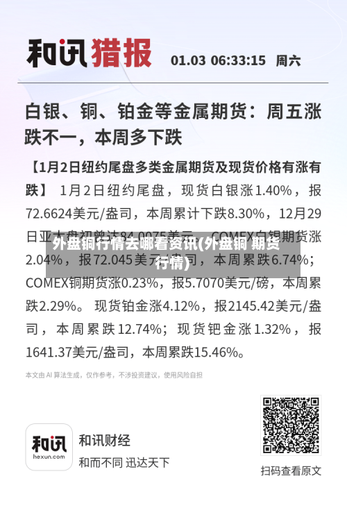 外盘铜行情去哪看资讯(外盘铜 期货 行情)