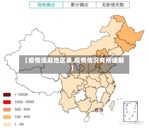 【疫情缓解地区表,疫情情况有所缓解】-第2张图片