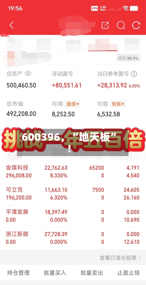 600396，“地天板	”！-第2张图片