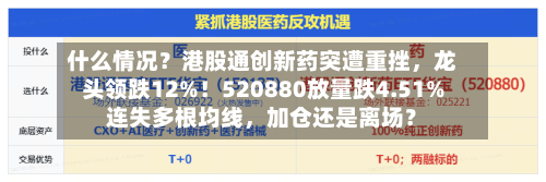 什么情况？港股通创新药突遭重挫，龙头领跌12%！520880放量跌4.51%连失多根均线，加仓还是离场？-第2张图片