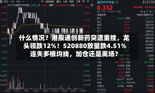 什么情况？港股通创新药突遭重挫，龙头领跌12%！520880放量跌4.51%连失多根均线，加仓还是离场？-第3张图片