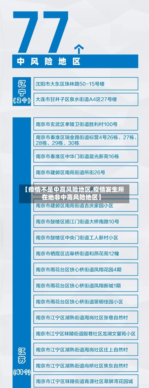 【疫情不是中高风险地区,疫情发生所在地非中高风险地区】-第2张图片