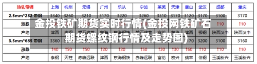 金投铁矿期货实时行情(金投网铁矿石期货螺纹钢行情及走势图)-第2张图片