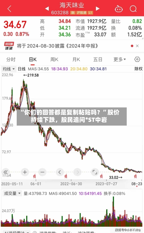 “你们的回答都是复制粘贴吗？”股价持续下跌	，股民追问*ST中岩-第3张图片