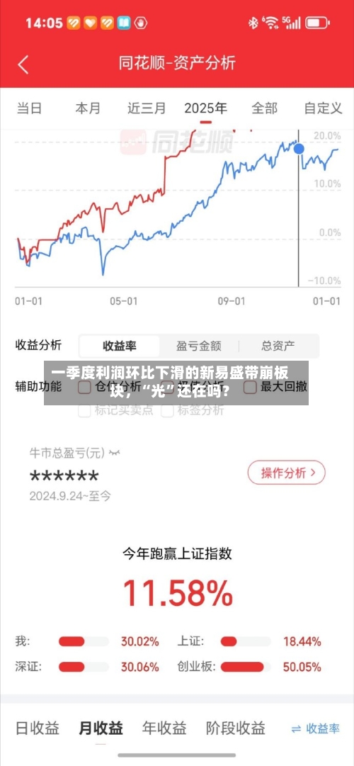 一季度利润环比下滑的新易盛带崩板块，“光	”还在吗？-第3张图片