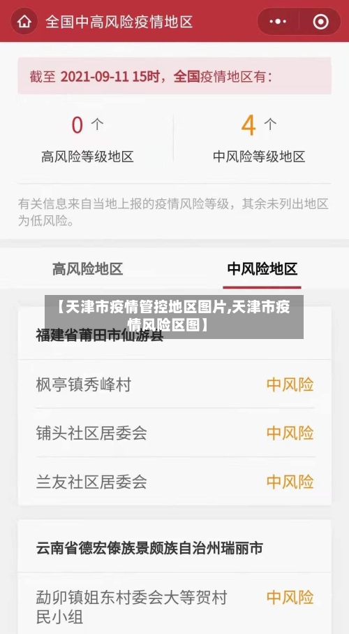 【天津市疫情管控地区图片,天津市疫情风险区图】-第2张图片