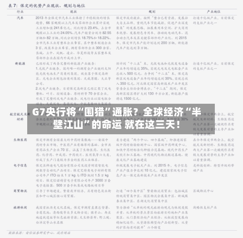 G7央行将“围猎”通胀？全球经济“半壁江山	”的命运 就在这三天！-第2张图片