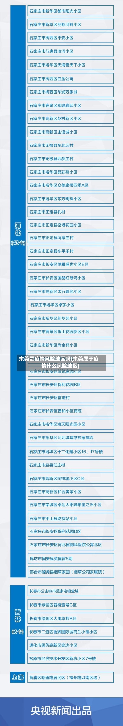 东莞是疫情风险地区吗(东莞属于疫情什么风险地区)