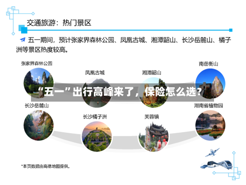 “五一”出行高峰来了，保险怎么选？-第2张图片