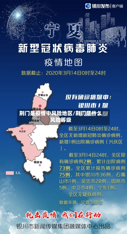荆门是疫情中风险地区/荆门是什么风险等级