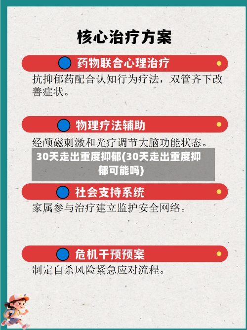 30天走出重度抑郁(30天走出重度抑郁可能吗)