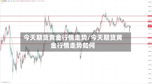 今天期货黄金行情走势/今天期货黄金行情走势如何