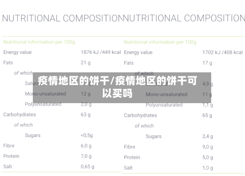 疫情地区的饼干/疫情地区的饼干可以买吗