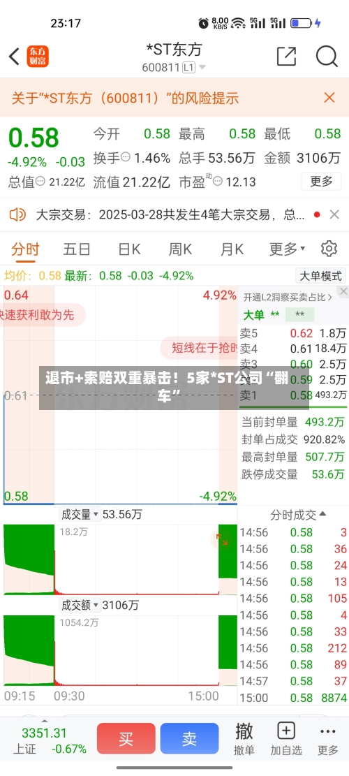 退市+索赔双重暴击！5家*ST公司“翻车”-第3张图片