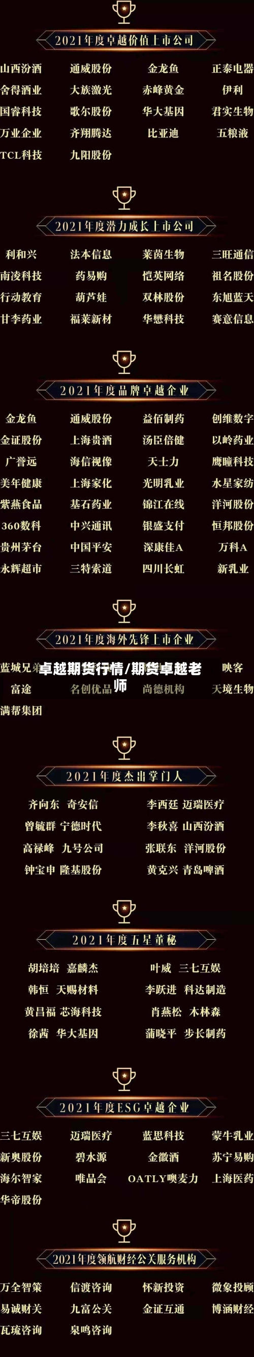 卓越期货行情/期货卓越老师