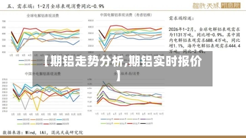 【期铝走势分析,期铝实时报价】