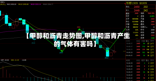 【甲醇和沥青走势图,甲醇和沥青产生的气体有害吗】