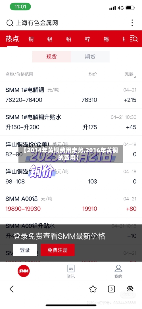 【2014年黄铜费用走势,2016年黄铜的费用】-第2张图片