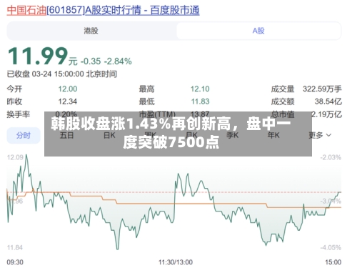 韩股收盘涨1.43%再创新高，盘中一度突破7500点-第2张图片