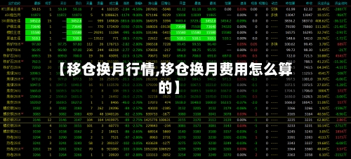 【移仓换月行情,移仓换月费用怎么算的】