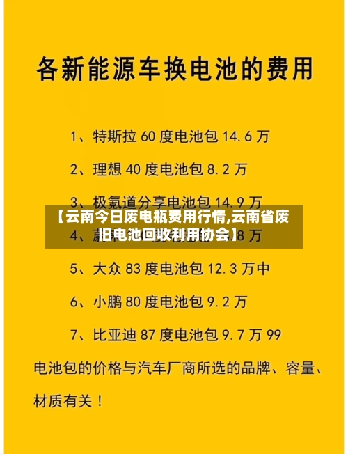 【云南今日废电瓶费用行情,云南省废旧电池回收利用协会】-第2张图片
