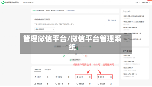 管理微信平台/微信平台管理系统-第3张图片