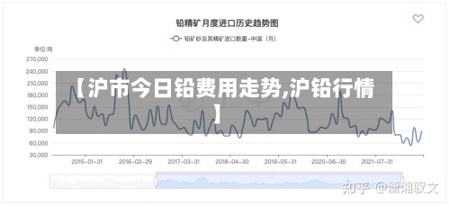 【沪市今日铅费用走势,沪铅行情】