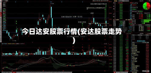 今日达安股票行情(安达股票走势)