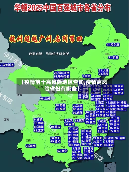 【疫情前十高风险地区查询,疫情高风险省份有哪些】