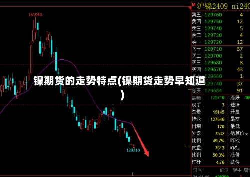 镍期货的走势特点(镍期货走势早知道)-第3张图片