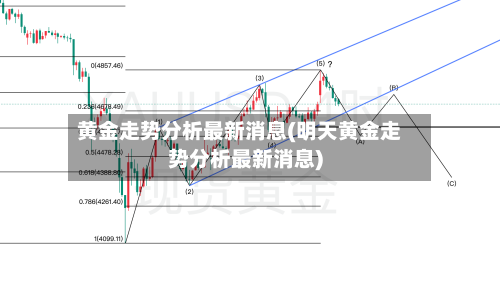 黄金走势分析最新消息(明天黄金走势分析最新消息)-第2张图片