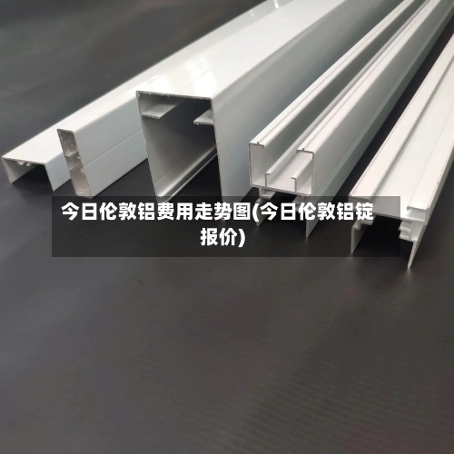 今日伦敦铝费用走势图(今日伦敦铝锭报价)-第3张图片