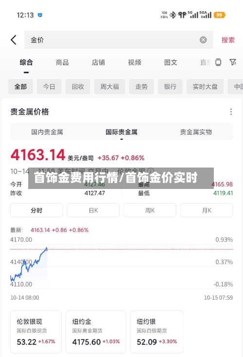 首饰金费用行情/首饰金价实时-第2张图片