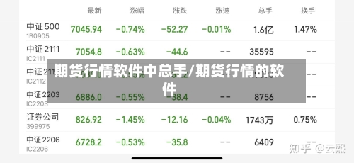 期货行情软件中总手/期货行情的软件-第2张图片