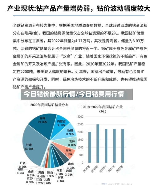 今日钴价最新行情/今日钴费用行情-第2张图片