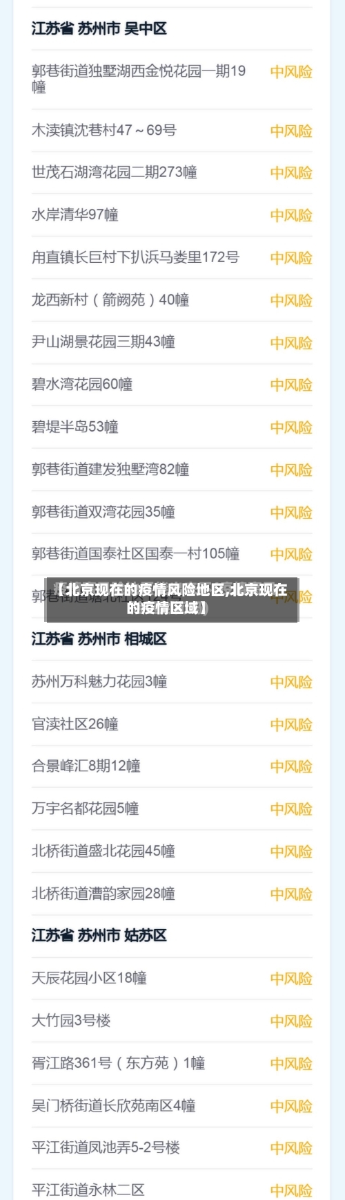 【北京现在的疫情风险地区,北京现在的疫情区域】-第3张图片