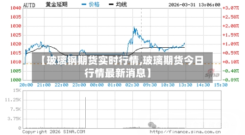 【玻璃钢期货实时行情,玻璃期货今日行情最新消息】-第2张图片