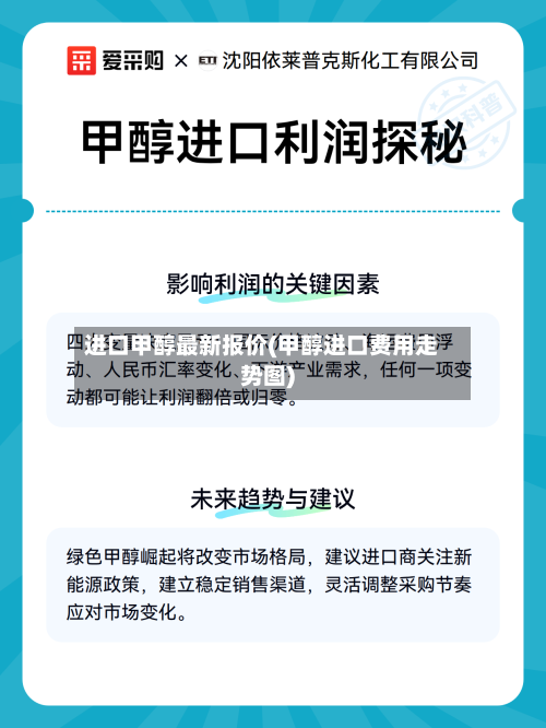 进口甲醇最新报价(甲醇进口费用走势图)-第2张图片
