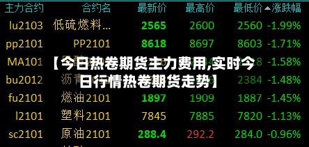 【今日热卷期货主力费用,实时今日行情热卷期货走势】-第3张图片