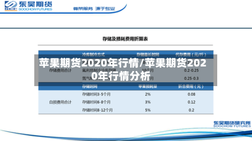 苹果期货2020年行情/苹果期货2020年行情分析-第2张图片