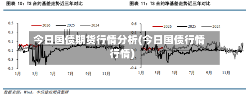 今日国债期货行情分析(今日国债行情行情)-第1张图片