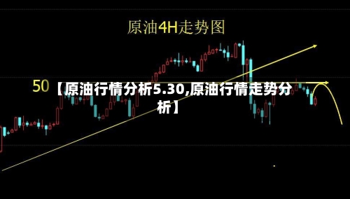 【原油行情分析5.30,原油行情走势分析】-第2张图片
