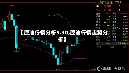 【原油行情分析5.30,原油行情走势分析】