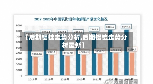 【后期铝锭走势分析,后期铝锭走势分析最新】-第2张图片